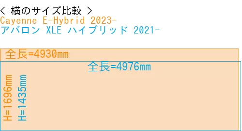 #Cayenne E-Hybrid 2023- + アバロン XLE ハイブリッド 2021-